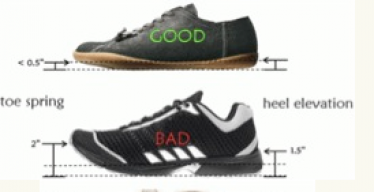 Effect of the upward curvature of toe springs on walking