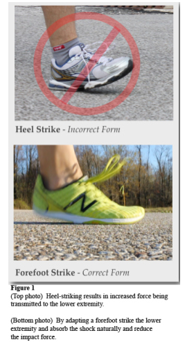 best running shoes for heel strikers 219