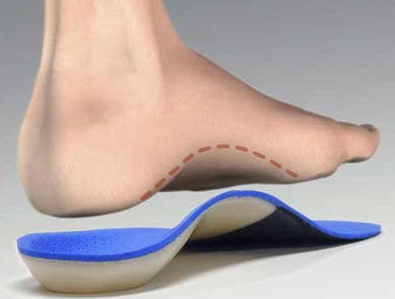 insoles for extensor tendonitis